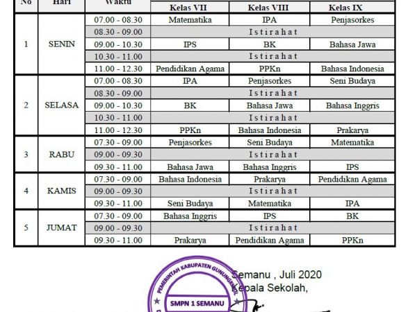 Jadwal BDR SMP Negeri 1 Semanu