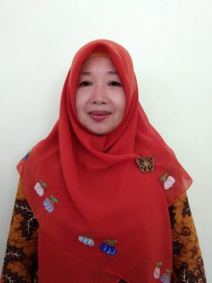 Anik Muryani Anik Muryani